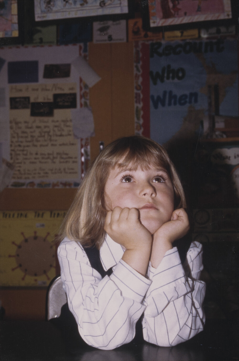 Student modelling for Kristin Prospectus 